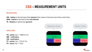 15
15
CSS – MEASUREMENT UNITS
RELATIVE UNITS
EM - relative to the font-size of the element (2em means 2 times the size of the current font)
REM - relative to font-size of the root element
% - Relative to parent size (percent)
STATIC UNITS
PX - pixels (1px = 1/96th of 1in)
MM - millimeters
CM - centimeters
PT - points (1pt = 1/72 of 1in)
PC - picas (1pc = 12 pt)
 