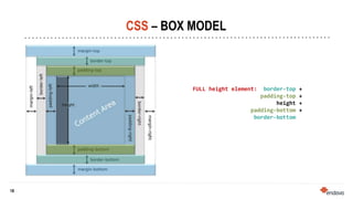 18
18
CSS – BOX MODEL
FULL height element: border-top +
padding-top +
height +
padding-bottom +
border-bottom
 