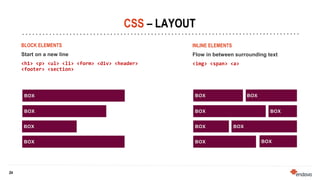 24
24
CSS – LAYOUT
BLOCK ELEMENTS
Start on a new line
<h1> <p> <ul> <li> <form> <div> <header>
<footer> <section>
BOX
INLINE ELEMENTS
Flow in between surrounding text
<img> <span> <a>
BOX
BOX
BOX
BOX BOX
BOX
BOX
BOX
BOX
BOX
BOX
 