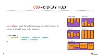 27
27
CSS – DISPLAY: FLEX
align-items - aligns the flexible container's items when the items do
not use all available space on the cross-axis.
.container {
align-items: flex-start | flex-end | center |
stretch | baseline;
}
 