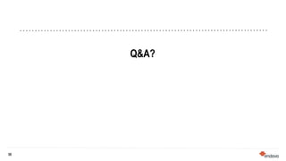 35
35
Q&A?
 