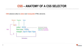 7
7
CSS – ANATOMY OF A CSS SELECTOR
CSS selectors allow to select and manipulate HTML elements.
 