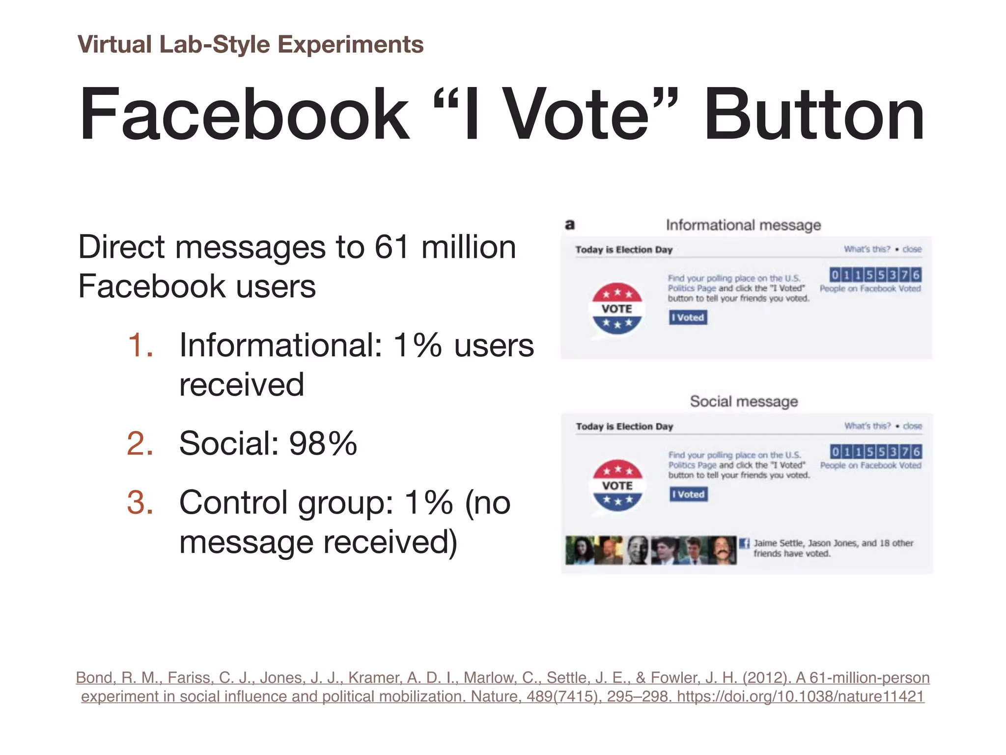Facebook “I Vote” Button
Direct messages to 61 million
Facebook users

1. Informational: 1% users
received

2. Social: 98%

3. Control group: 1% (no
message received)
Virtual Lab-Style Experiments
Bond, R. M., Fariss, C. J., Jones, J. J., Kramer, A. D. I., Marlow, C., Settle, J. E., & Fowler, J. H. (2012). A 61-million-person
experiment in social influence and political mobilization. Nature, 489(7415), 295–298. https://doi.org/10.1038/nature11421
 