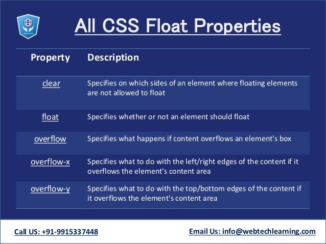 css
