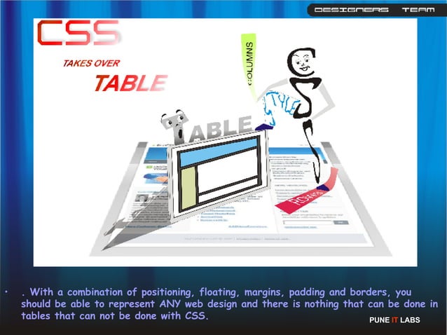 CSS for Beginners | PPT | Web Design and HTML | Internet