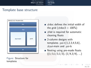 CSS Frameworks | PDF