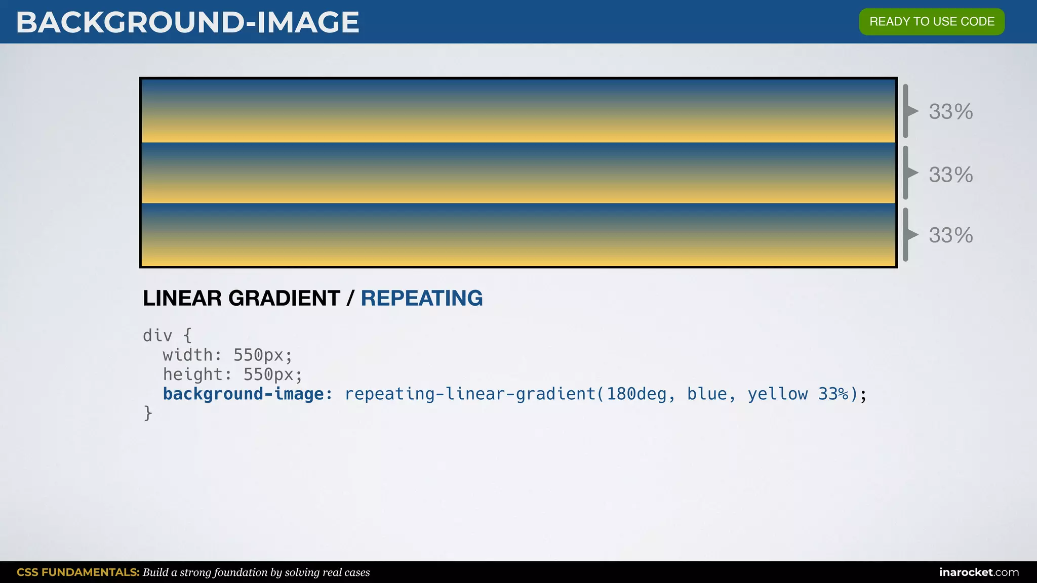 CSS FUNDAMENTALS: Build a strong foundation by solving real cases inarocket.com
BACKGROUND-IMAGE
div {
width: 550px;
height: 550px;
background-image: repeating-linear-gradient(180deg, blue, yellow 33%);
}
LINEAR GRADIENT / REPEATING
READY TO USE CODE
33%
33%
33%
 
