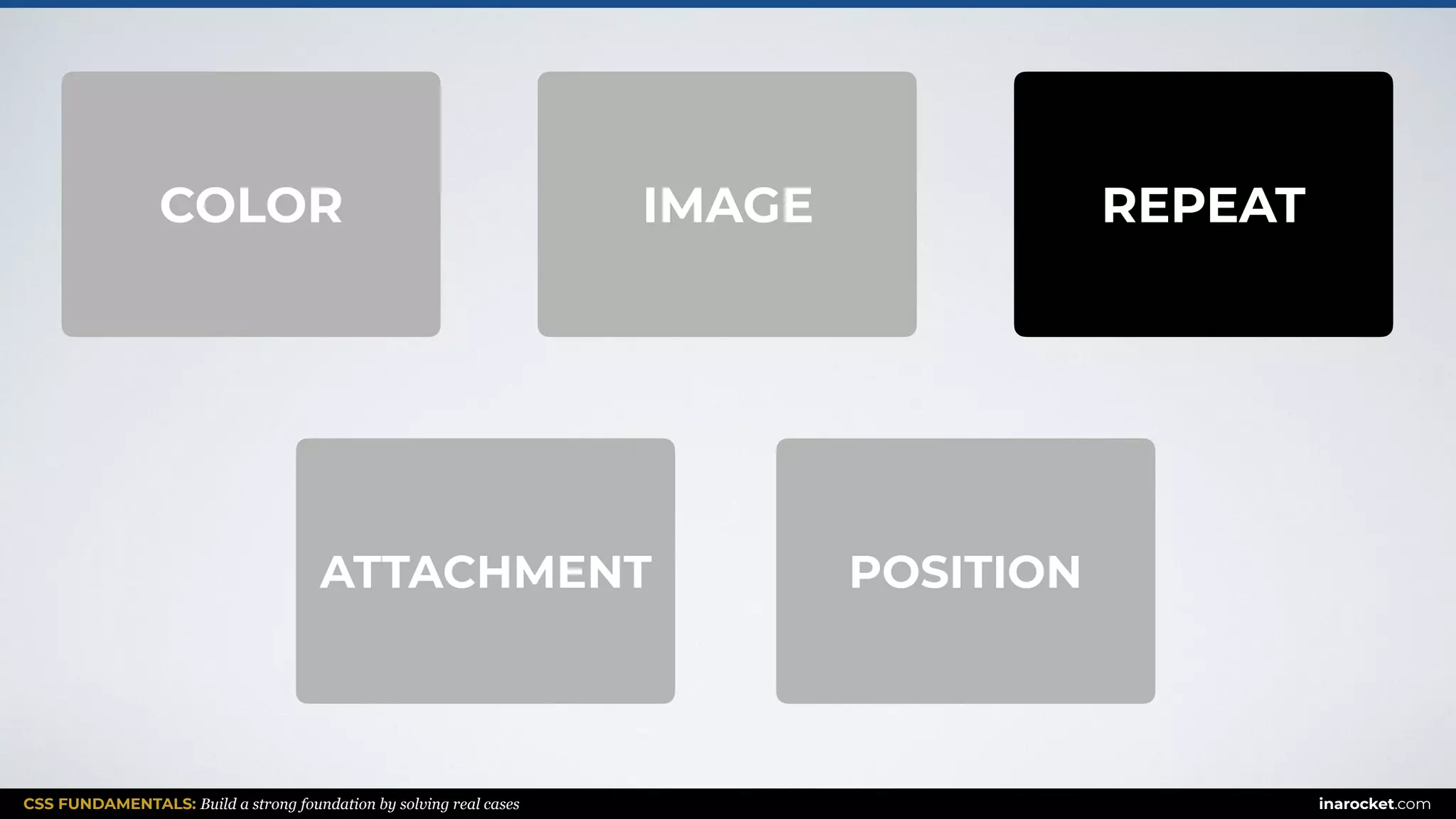 CSS FUNDAMENTALS: Build a strong foundation by solving real cases inarocket.com
IMAGE REPEATCOLOR
POSITIONATTACHMENT
 