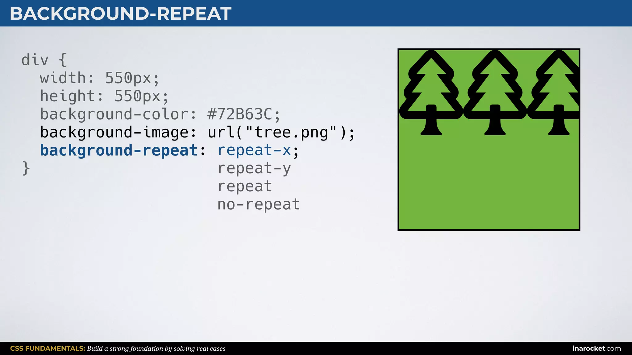 CSS FUNDAMENTALS: Build a strong foundation by solving real cases inarocket.com
BACKGROUND-REPEAT
div {
width: 550px;
height: 550px;
background-color: #72B63C;
background-image: url("tree.png");
background-repeat: ;
}
repeat-x
repeat-y
repeat
no-repeat
 