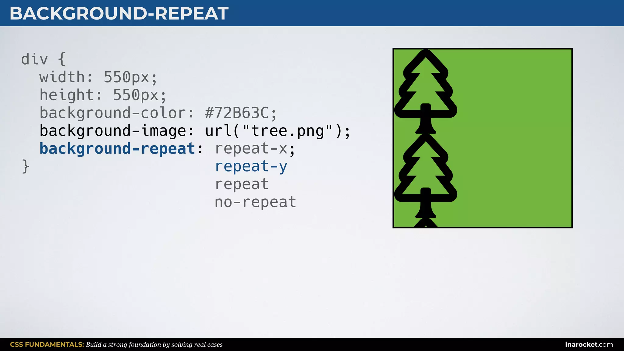 CSS FUNDAMENTALS: Build a strong foundation by solving real cases inarocket.com
BACKGROUND-REPEAT
div {
width: 550px;
height: 550px;
background-color: #72B63C;
background-image: url("tree.png");
background-repeat: ;
}
repeat-x
repeat-y
repeat
no-repeat
 