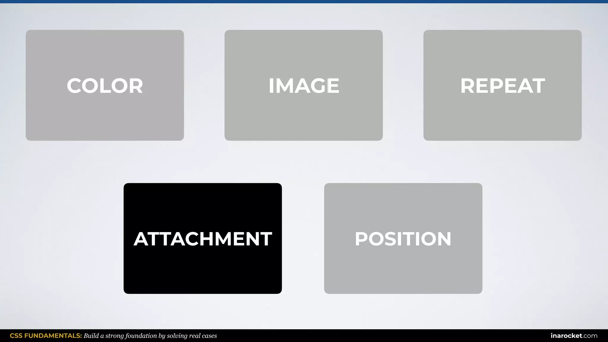 CSS FUNDAMENTALS: Build a strong foundation by solving real cases inarocket.com
IMAGE REPEATCOLOR
POSITIONATTACHMENT
 