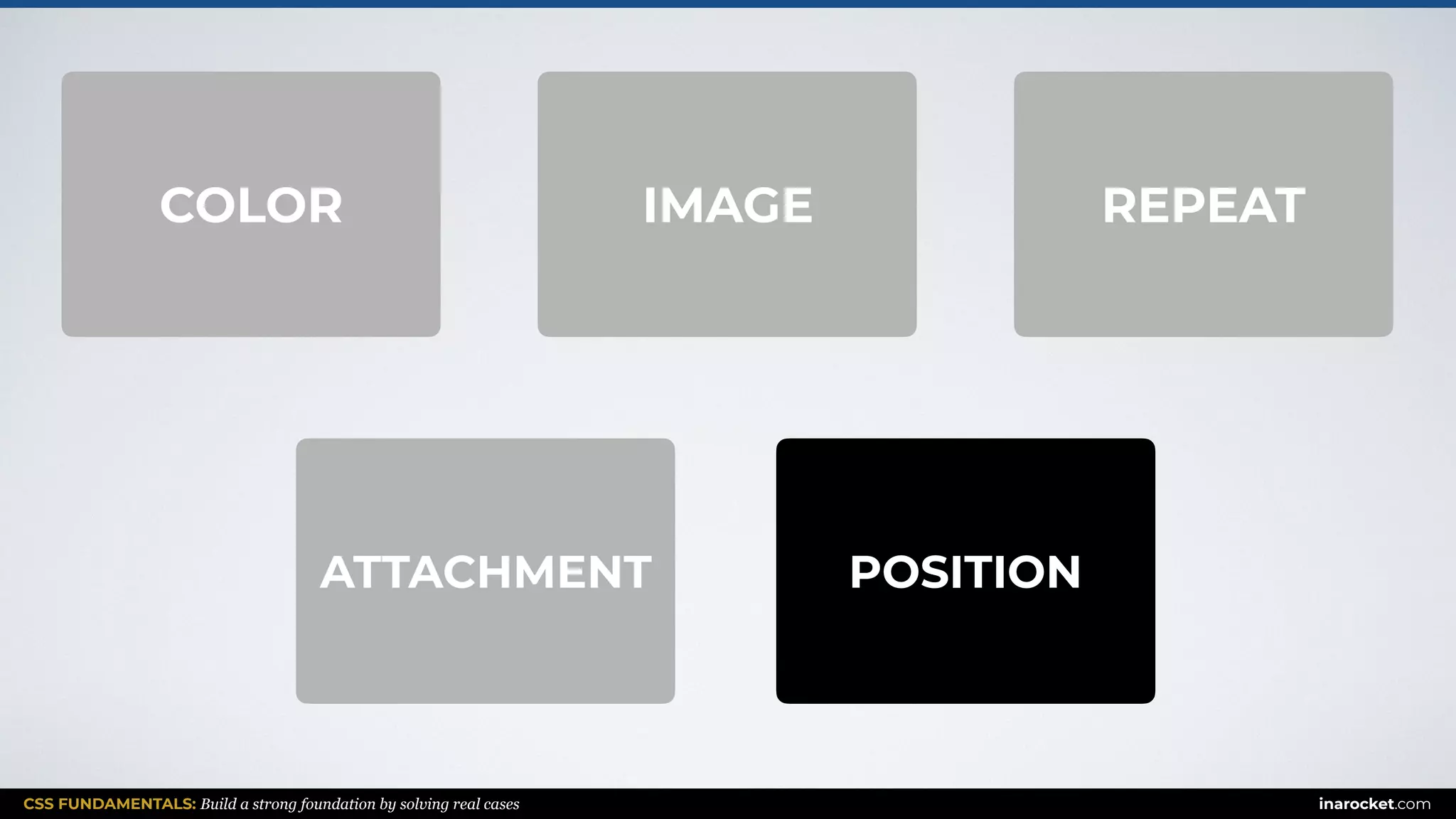 CSS FUNDAMENTALS: Build a strong foundation by solving real cases inarocket.com
IMAGE REPEATCOLOR
POSITIONATTACHMENT
 