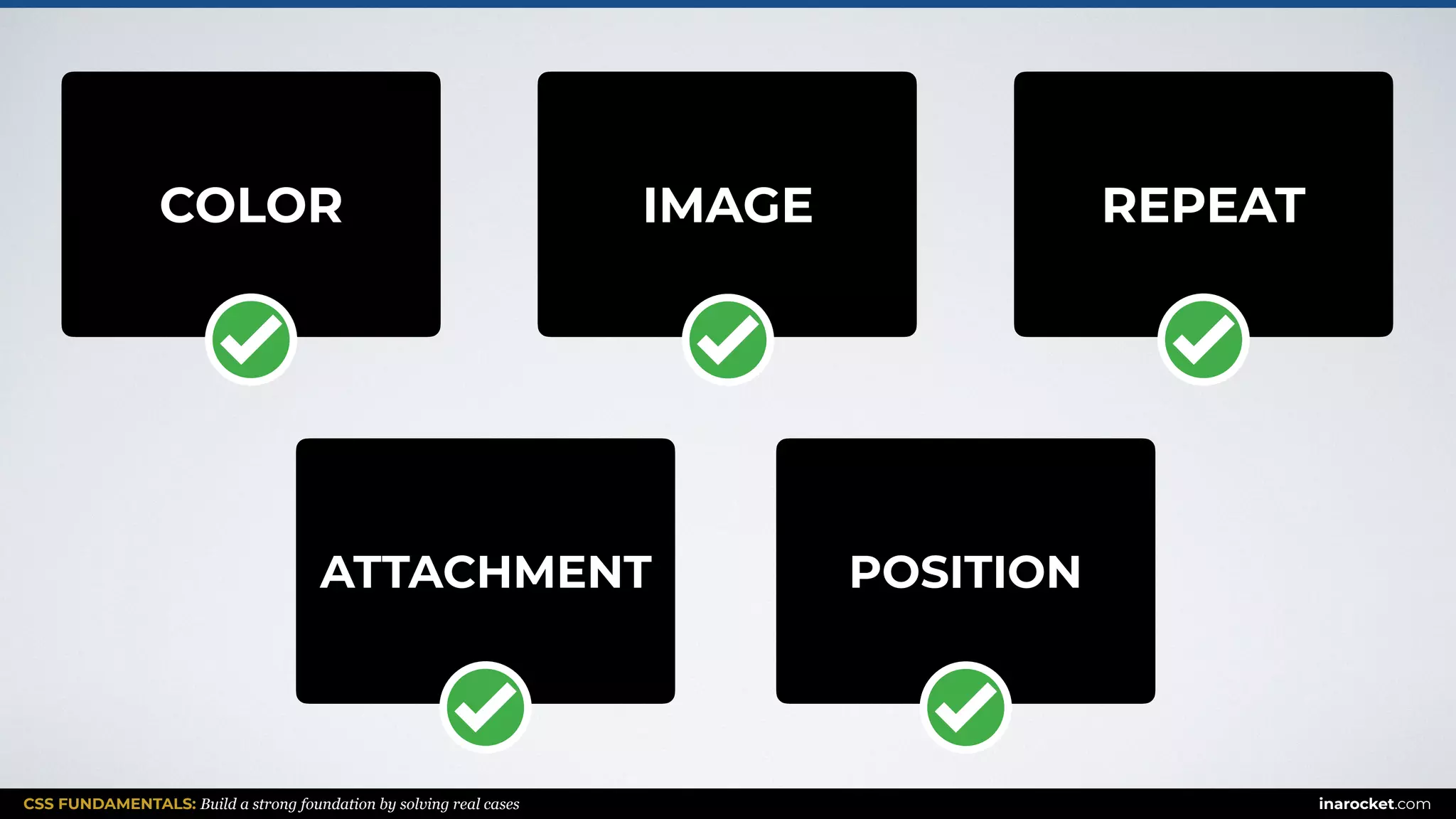 CSS FUNDAMENTALS: Build a strong foundation by solving real cases inarocket.com
IMAGE REPEATCOLOR
POSITIONATTACHMENT
 