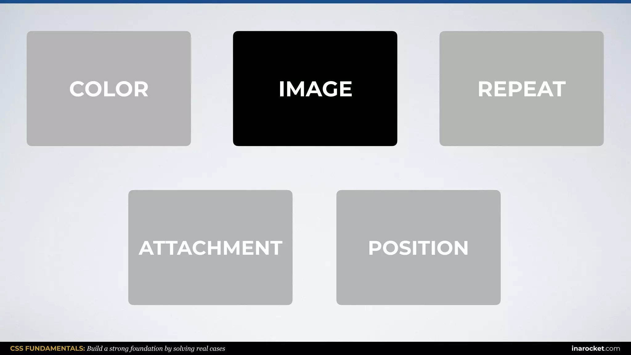 CSS FUNDAMENTALS: Build a strong foundation by solving real cases inarocket.com
IMAGE REPEATCOLOR
POSITIONATTACHMENT
 