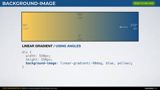 CSS FUNDAMENTALS: Build a strong foundation by solving real cases inarocket.com
BACKGROUND-IMAGE
div {
width: 550px;
height: 550px;
background-image: linear-gradient(-90deg, blue, yellow);
}
LINEAR GRADIENT / USING ANGLES
180°

-180°
0°

360°
270°

-90°
90°

-270°
READY TO USE CODE
 