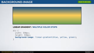 CSS FUNDAMENTALS: Build a strong foundation by solving real cases inarocket.com
BACKGROUND-IMAGE
div {
width: 550px;
height: 550px;
background-image: linear-gradient(blue, yellow, green);
}
LINEAR GRADIENT / MULTIPLE COLOR STOPS
READY TO USE CODE
 