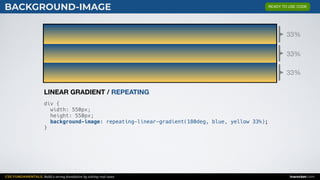 CSS FUNDAMENTALS: Build a strong foundation by solving real cases inarocket.com
BACKGROUND-IMAGE
div {
width: 550px;
height: 550px;
background-image: repeating-linear-gradient(180deg, blue, yellow 33%);
}
LINEAR GRADIENT / REPEATING
READY TO USE CODE
33%
33%
33%
 
