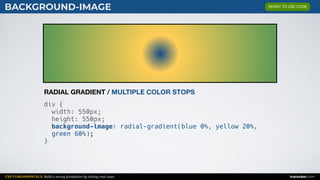 CSS FUNDAMENTALS: Build a strong foundation by solving real cases inarocket.com
BACKGROUND-IMAGE
div {
width: 550px;
height: 550px;
background-image: radial-gradient(blue 0%, yellow 20%,
green 60%);
}
RADIAL GRADIENT / MULTIPLE COLOR STOPS
READY TO USE CODE
 