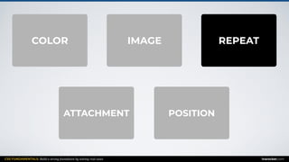 CSS FUNDAMENTALS: Build a strong foundation by solving real cases inarocket.com
IMAGE REPEATCOLOR
POSITIONATTACHMENT
 