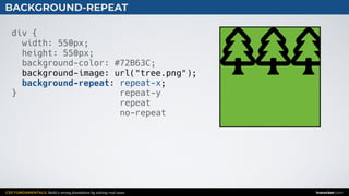 CSS FUNDAMENTALS: Build a strong foundation by solving real cases inarocket.com
BACKGROUND-REPEAT
div {
width: 550px;
height: 550px;
background-color: #72B63C;
background-image: url("tree.png");
background-repeat: ;
}
repeat-x
repeat-y
repeat
no-repeat
 