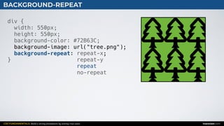 CSS FUNDAMENTALS: Build a strong foundation by solving real cases inarocket.com
BACKGROUND-REPEAT
div {
width: 550px;
height: 550px;
background-color: #72B63C;
background-image: url("tree.png");
background-repeat: ;
}
repeat-x
repeat-y
repeat
no-repeat
 