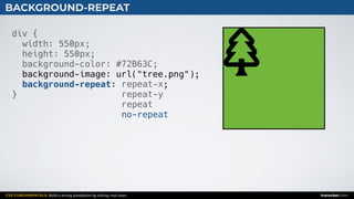 CSS FUNDAMENTALS: Build a strong foundation by solving real cases inarocket.com
BACKGROUND-REPEAT
div {
width: 550px;
height: 550px;
background-color: #72B63C;
background-image: url("tree.png");
background-repeat: ;
}
repeat-x
repeat-y
repeat
no-repeat
 