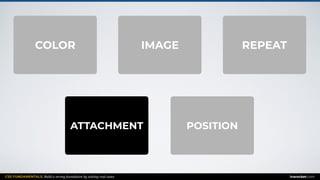CSS FUNDAMENTALS: Build a strong foundation by solving real cases inarocket.com
IMAGE REPEATCOLOR
POSITIONATTACHMENT
 
