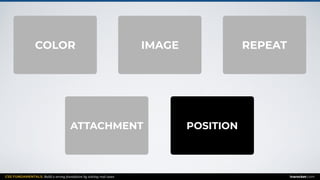 CSS FUNDAMENTALS: Build a strong foundation by solving real cases inarocket.com
IMAGE REPEATCOLOR
POSITIONATTACHMENT
 