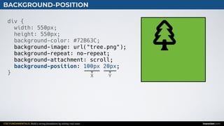 CSS FUNDAMENTALS: Build a strong foundation by solving real cases inarocket.com
BACKGROUND-POSITION
div {
width: 550px;
height: 550px;
background-color: #72B63C;
background-image: url("tree.png");
background-repeat: no-repeat;
background-attachment: scroll;
background-position: 100px 20px;
}
X Y
 