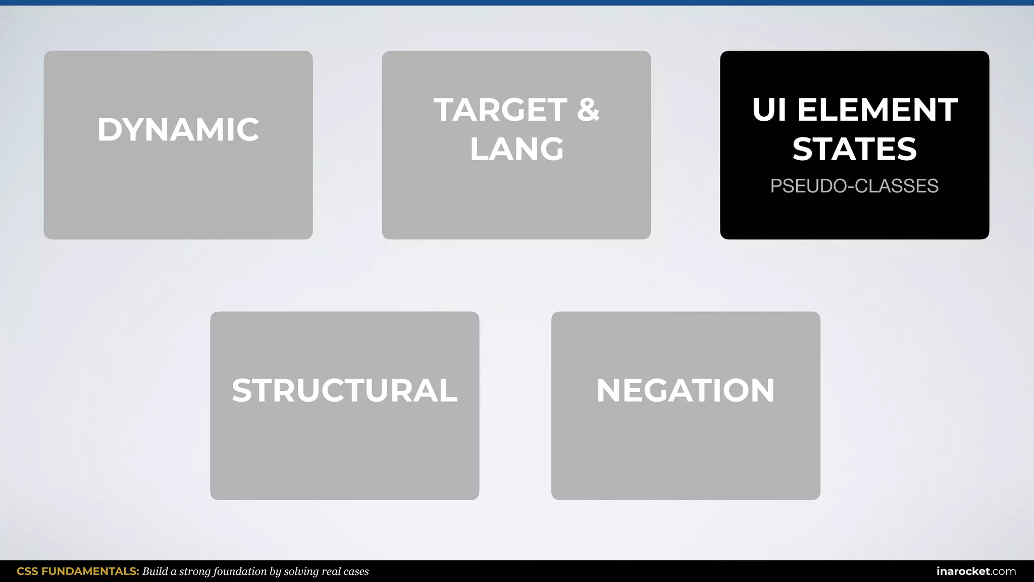 CSS FUNDAMENTALS: Build a strong foundation by solving real cases inarocket.com
TARGET &
LANG
UI ELEMENT
STATES
DYNAMIC
NEGATIONSTRUCTURAL
PSEUDO-CLASSES PSEUDO-CLASSES PSEUDO-CLASSES
PSEUDO-CLASSES PSEUDO-CLASSES
 
