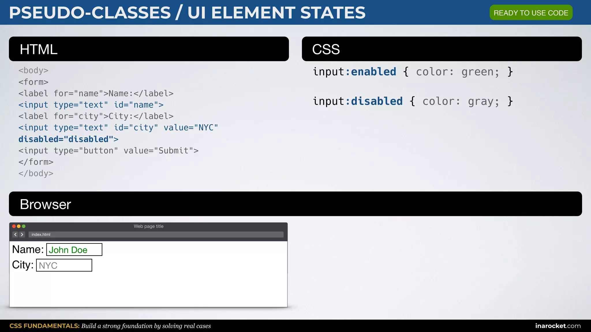 CSS FUNDAMENTALS: Build a strong foundation by solving real cases inarocket.com
HTML CSS
Browser
PSEUDO-CLASSES / UI ELEMENT STATES
<body>
<form>
<label for="name">Name:</label>
<input type="text" id="name">
<label for="city">City:</label>
<input type="text" id="city" value="NYC"
disabled="disabled">
<input type="button" value="Submit">
</form>
</body>
input:enabled { color: green; }
input:disabled { color: gray; }
Web page title
index.html
Name:
City:
John Doe
NYC
READY TO USE CODE
 