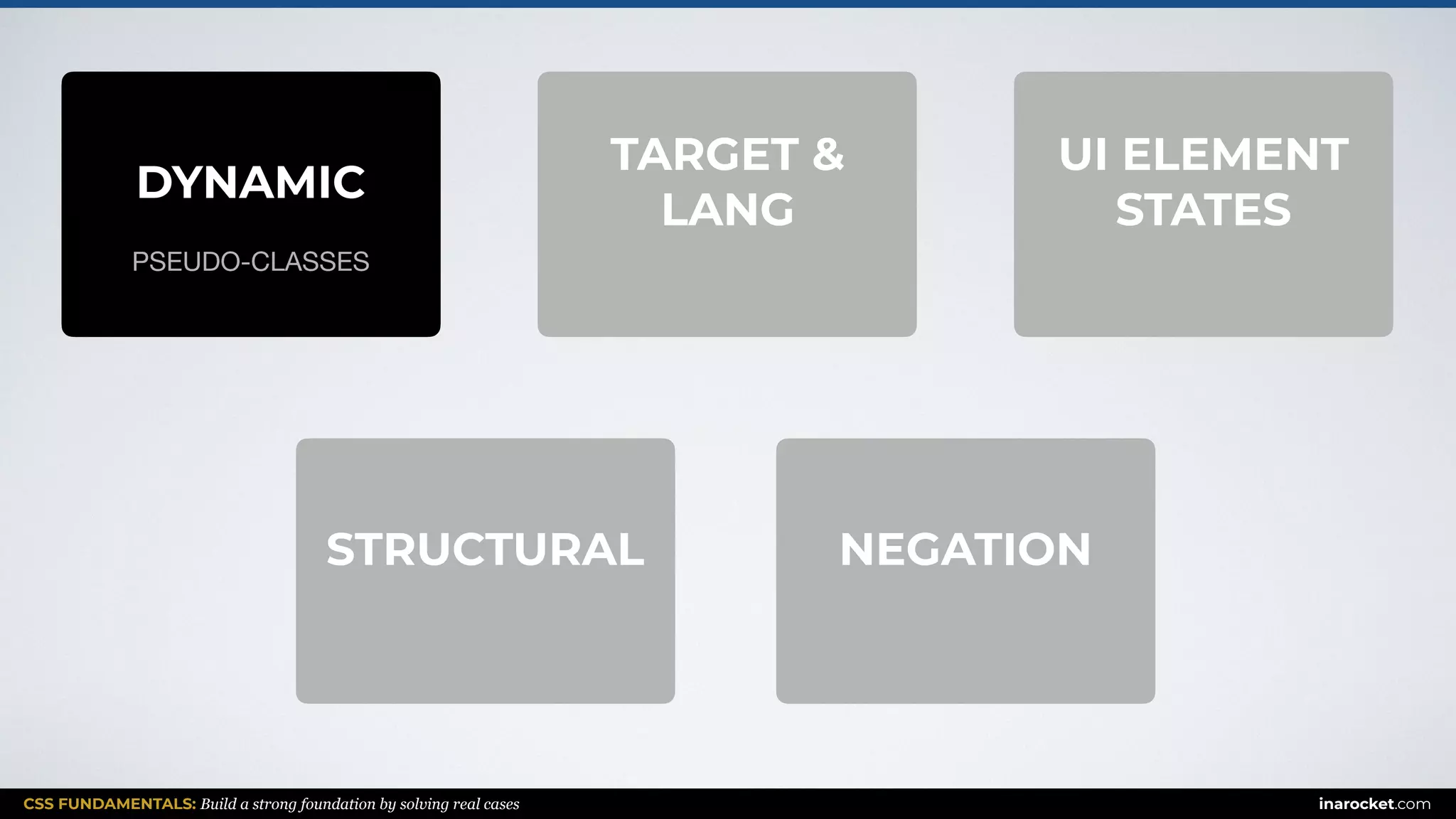 CSS FUNDAMENTALS: Build a strong foundation by solving real cases inarocket.com
TARGET &
LANG
UI ELEMENT
STATES
DYNAMIC
NEGATIONSTRUCTURAL
PSEUDO-CLASSES PSEUDO-CLASSES PSEUDO-CLASSES
PSEUDO-CLASSES PSEUDO-CLASSES
 