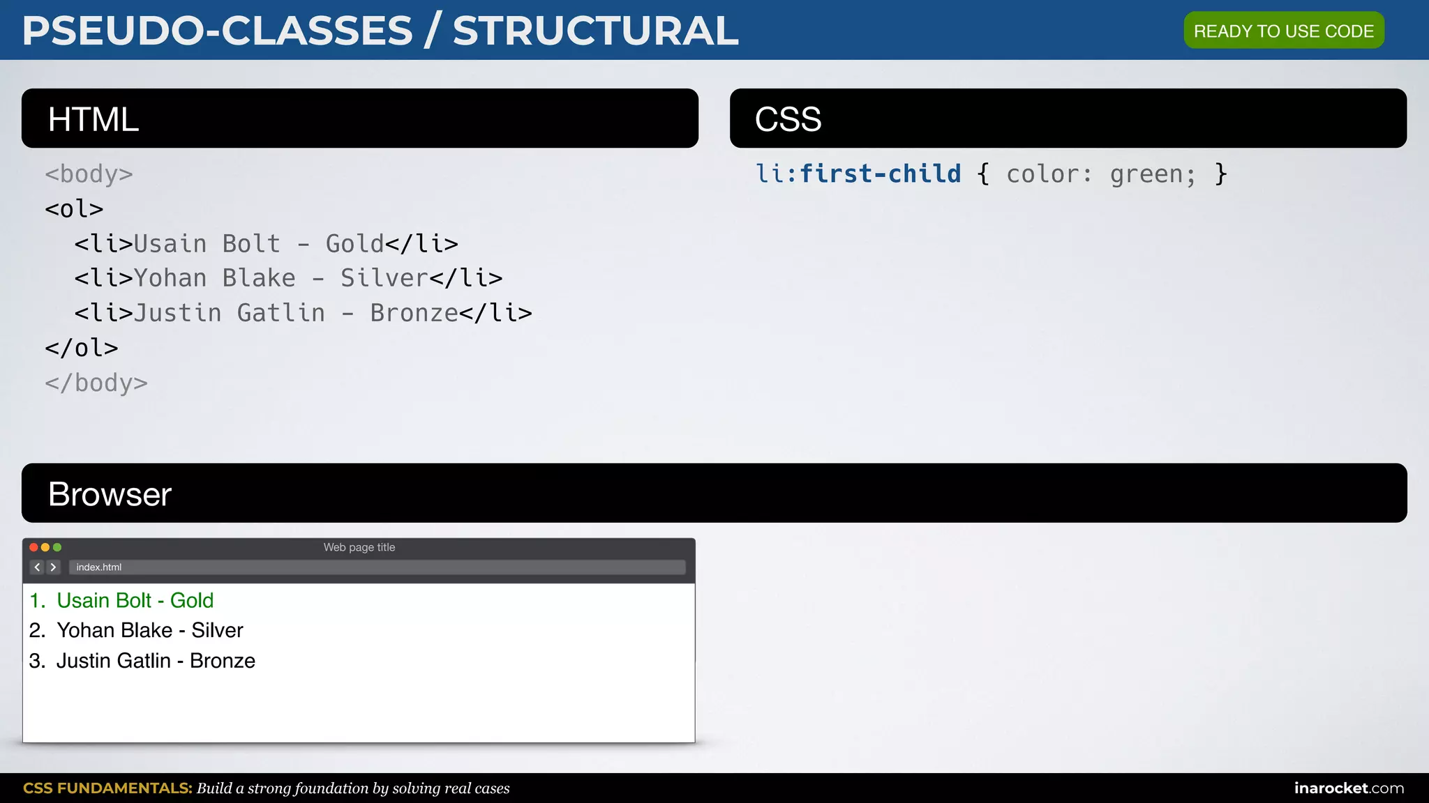 CSS FUNDAMENTALS: Build a strong foundation by solving real cases inarocket.com
HTML CSS
Browser
PSEUDO-CLASSES / STRUCTURAL
<body>
<ol>
<li>Usain Bolt - Gold</li>
<li>Yohan Blake - Silver</li>
<li>Justin Gatlin - Bronze</li>
</ol>
</body>
li:first-child { color: green; }
Web page title
index.html
1. Usain Bolt - Gold
2. Yohan Blake - Silver
3. Justin Gatlin - Bronze
READY TO USE CODE
 