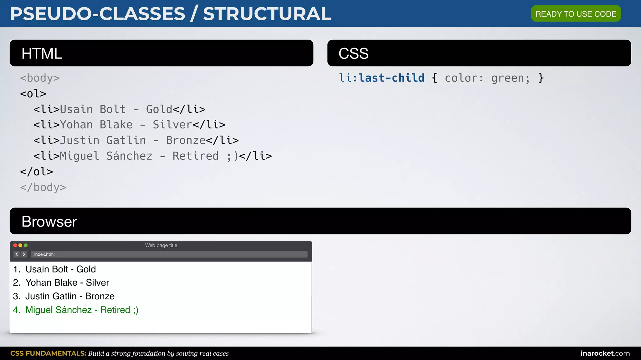 CSS FUNDAMENTALS: Build a strong foundation by solving real cases inarocket.com
HTML CSS
Browser
PSEUDO-CLASSES / STRUCTURAL
<body>
<ol>
<li>Usain Bolt - Gold</li>
<li>Yohan Blake - Silver</li>
<li>Justin Gatlin - Bronze</li>
<li>Miguel Sánchez - Retired ;)</li>
</ol>
</body>
li:last-child { color: green; }
Web page title
index.html
1. Usain Bolt - Gold
2. Yohan Blake - Silver
3. Justin Gatlin - Bronze
4. Miguel Sánchez - Retired ;)
READY TO USE CODE
 