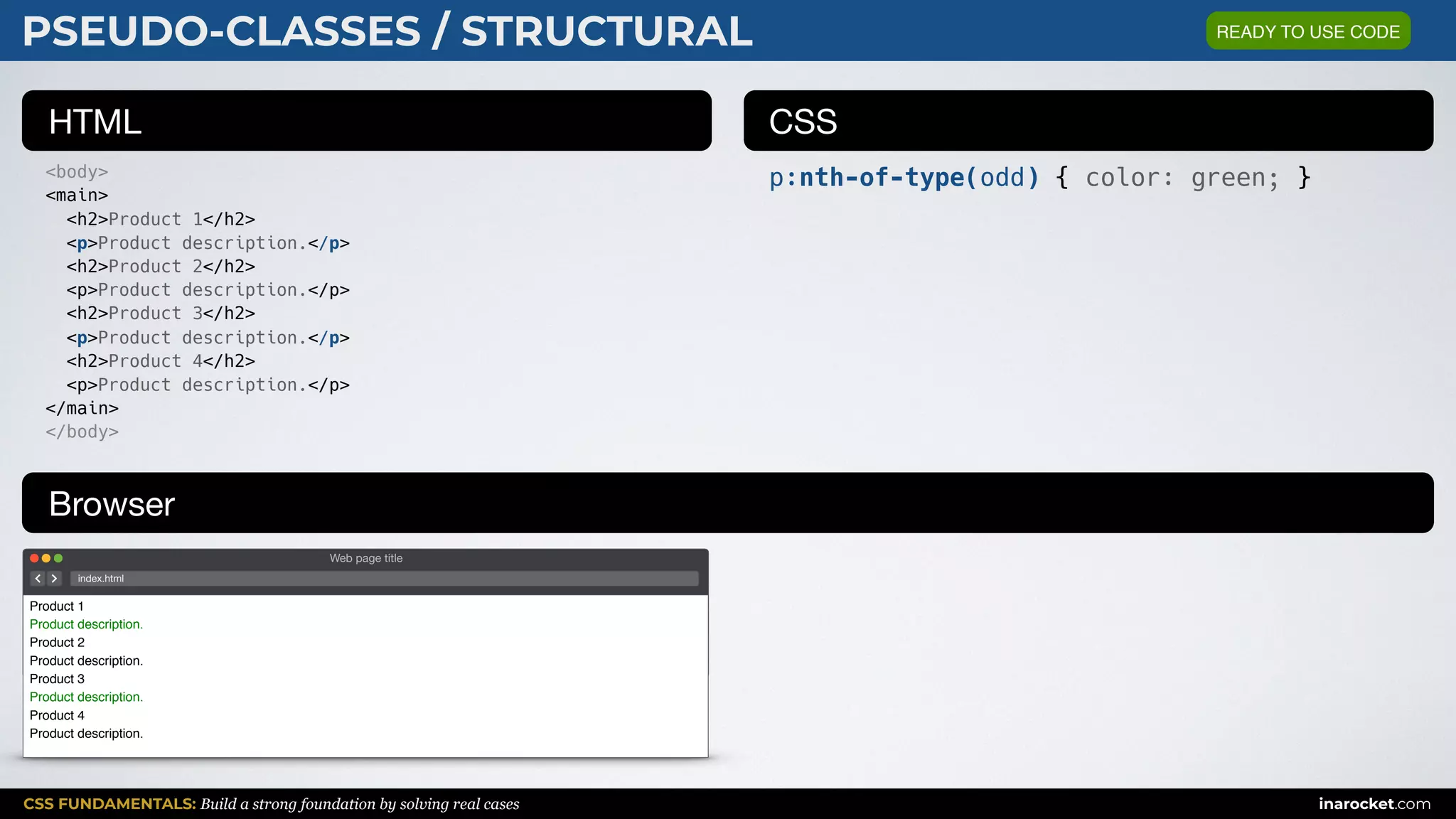 CSS FUNDAMENTALS: Build a strong foundation by solving real cases inarocket.com
HTML CSS
Browser
PSEUDO-CLASSES / STRUCTURAL
<body>
<main>
<h2>Product 1</h2>
<p>Product description.</p>
<h2>Product 2</h2>
<p>Product description.</p>
<h2>Product 3</h2>
<p>Product description.</p>
<h2>Product 4</h2>
<p>Product description.</p>
</main>
</body>
p:nth-of-type(odd) { color: green; }
Web page title
index.html
Product 1
Product description.
Product 2
Product description.
Product 3
Product description.
Product 4
Product description.
READY TO USE CODE
 