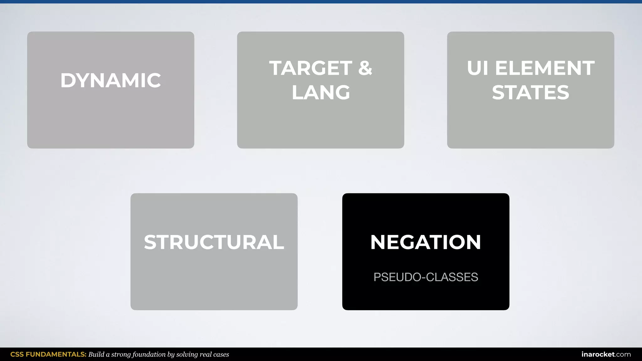 CSS FUNDAMENTALS: Build a strong foundation by solving real cases inarocket.com
TARGET &
LANG
UI ELEMENT
STATES
DYNAMIC
NEGATIONSTRUCTURAL
PSEUDO-CLASSES PSEUDO-CLASSES PSEUDO-CLASSES
PSEUDO-CLASSES PSEUDO-CLASSES
 