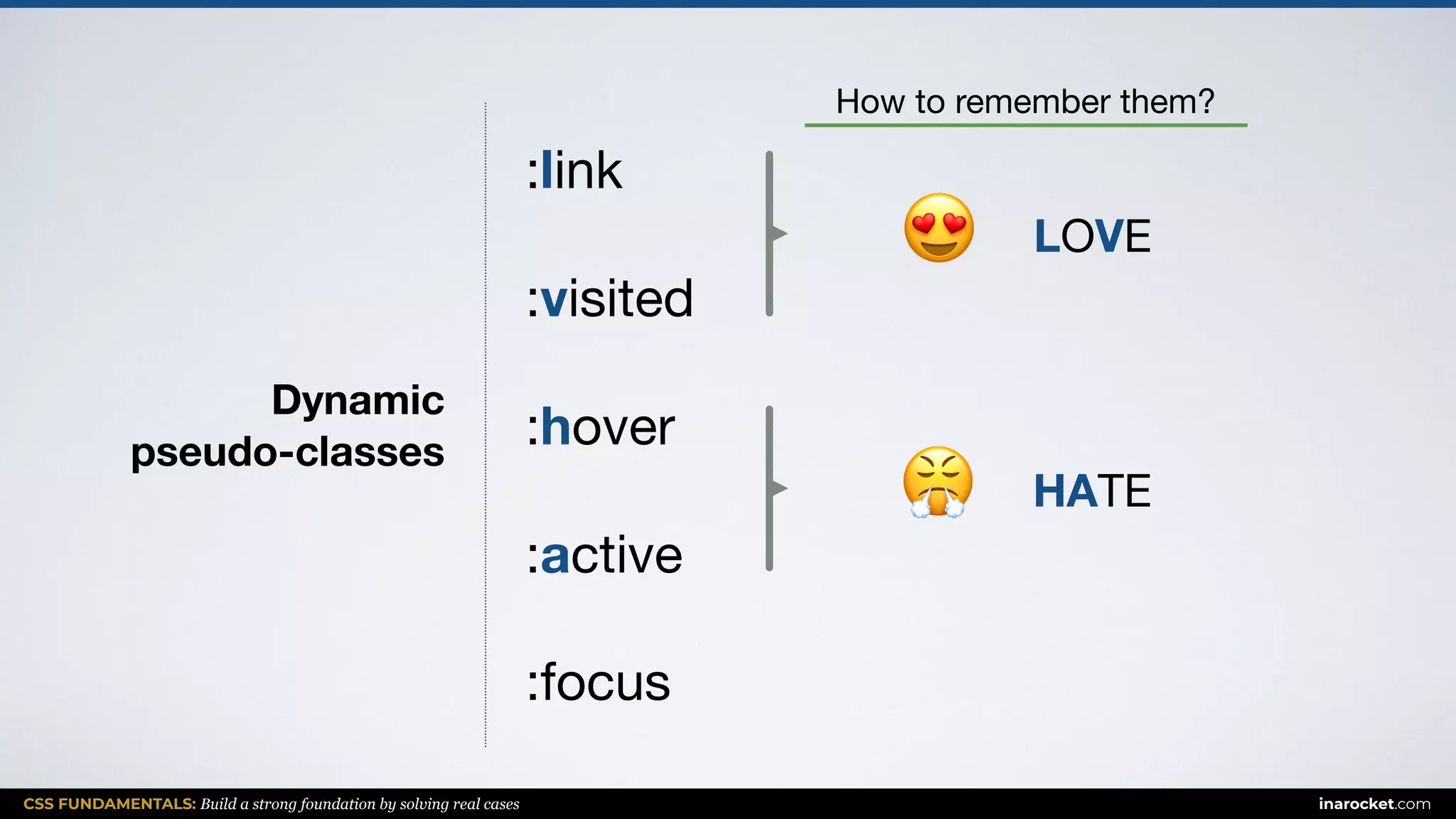 CSS FUNDAMENTALS: Build a strong foundation by solving real cases inarocket.com
Dynamic  
pseudo-classes
:link

:visited

:hover

:active

:focus
How to remember them?
😍 LOVE
😤 HATE
 