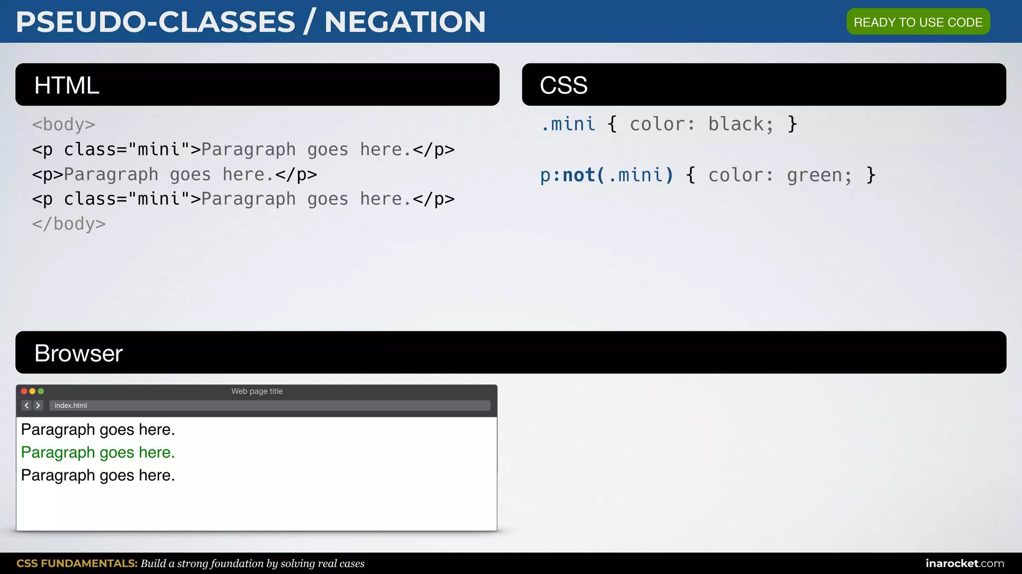 CSS FUNDAMENTALS: Build a strong foundation by solving real cases inarocket.com
HTML CSS
Browser
PSEUDO-CLASSES / NEGATION
<body>
<p class="mini">Paragraph goes here.</p>
<p>Paragraph goes here.</p>
<p class="mini">Paragraph goes here.</p>
</body>
.mini { color: black; }
p:not(.mini) { color: green; }
Web page title
index.html
Paragraph goes here.
Paragraph goes here.
Paragraph goes here.
READY TO USE CODE
 