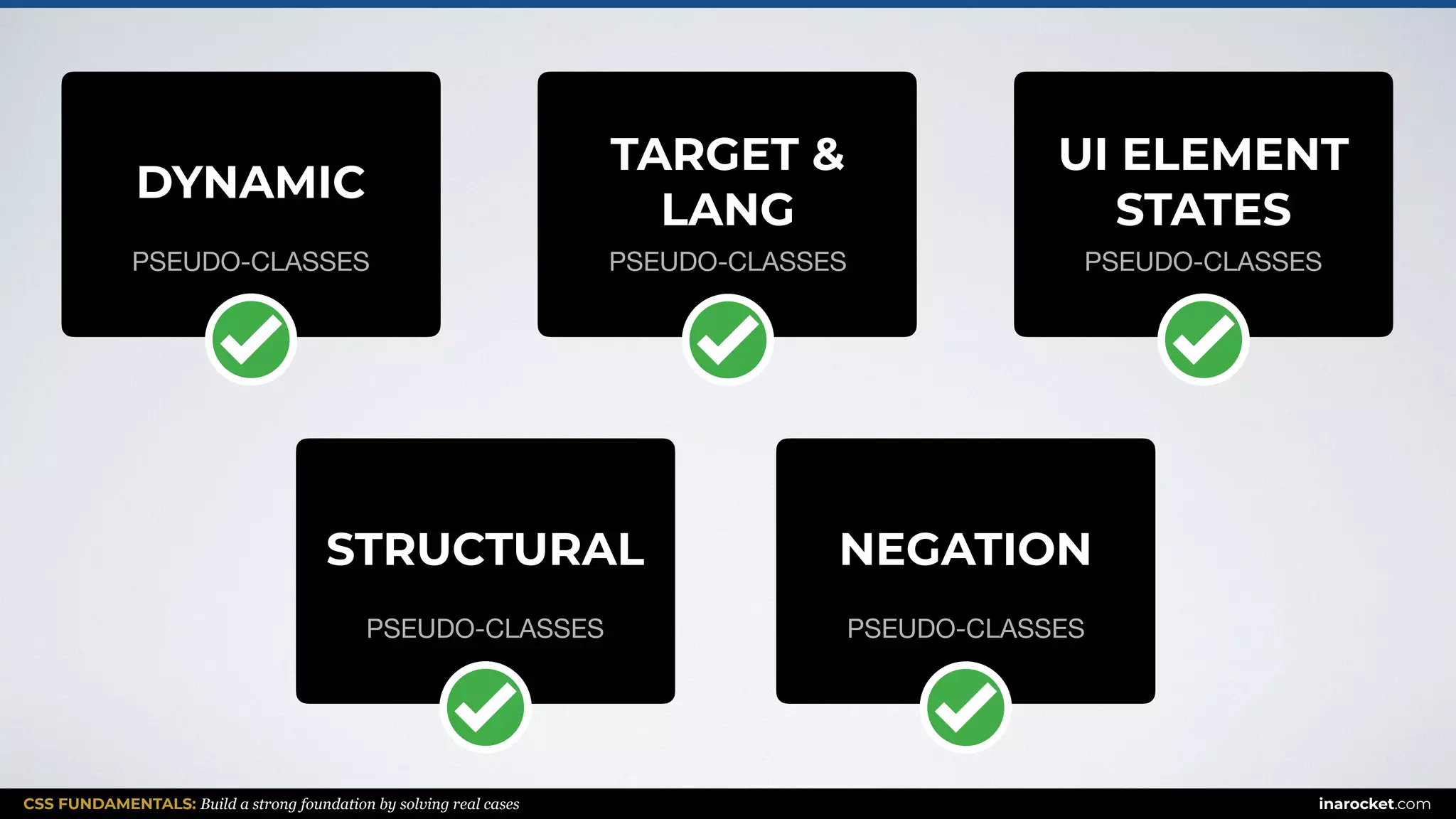 CSS FUNDAMENTALS: Build a strong foundation by solving real cases inarocket.com
TARGET &
LANG
UI ELEMENT
STATES
DYNAMIC
NEGATIONSTRUCTURAL
PSEUDO-CLASSES PSEUDO-CLASSES PSEUDO-CLASSES
PSEUDO-CLASSES PSEUDO-CLASSES
 