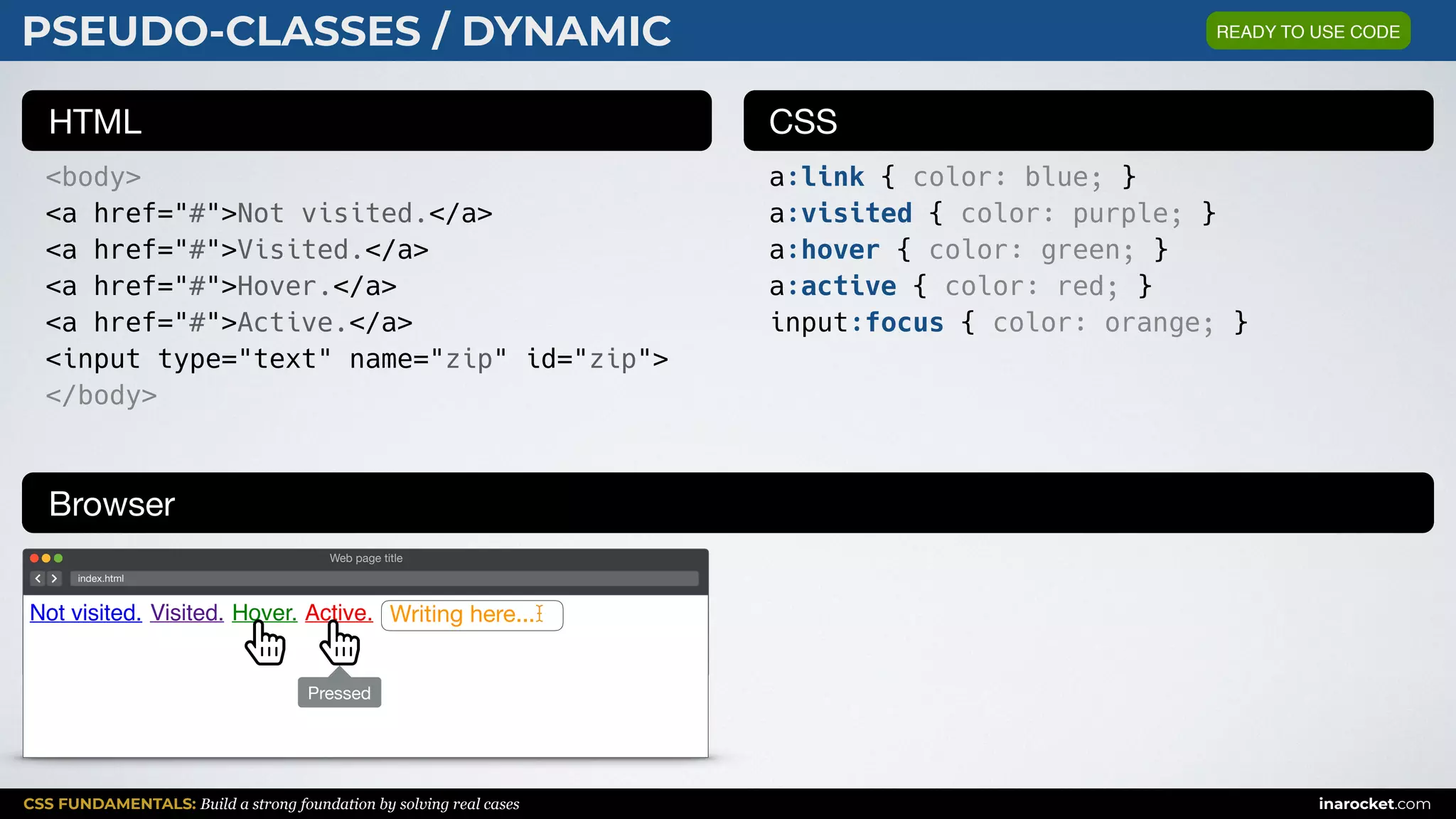 CSS FUNDAMENTALS: Build a strong foundation by solving real cases inarocket.com
HTML CSS
Browser
PSEUDO-CLASSES / DYNAMIC
<body>
<a href="#">Not visited.</a>
<a href="#">Visited.</a>
<a href="#">Hover.</a>
<a href="#">Active.</a>
<input type="text" name="zip" id="zip">
</body>
a:link { color: blue; }
a:visited { color: purple; }
a:hover { color: green; }
a:active { color: red; }
input:focus { color: orange; }
Web page title
index.html
Not visited.
Pressed
Visited. Hover. Active. Writing here...
READY TO USE CODE
 