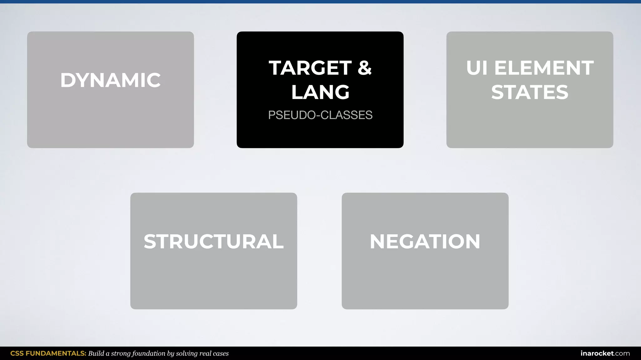CSS FUNDAMENTALS: Build a strong foundation by solving real cases inarocket.com
TARGET &
LANG
UI ELEMENT
STATES
DYNAMIC
NEGATIONSTRUCTURAL
PSEUDO-CLASSES PSEUDO-CLASSES PSEUDO-CLASSES
PSEUDO-CLASSES PSEUDO-CLASSES
 