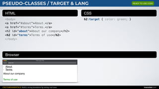 CSS FUNDAMENTALS: Build a strong foundation by solving real cases inarocket.com
HTML CSS
Browser
PSEUDO-CLASSES / TARGET & LANG
<body>
<a href="#about">About.</a>
<a href="#terms">Terms.</a>
<h2 id="about">About our company</h2>
<h2 id="terms">Terms of use</h2>
</body>
h2:target { color: green; }
Web page title
index.html
- About.
- Terms.
About our company
Terms of use
READY TO USE CODE
 