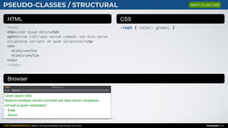 CSS FUNDAMENTALS: Build a strong foundation by solving real cases inarocket.com
HTML CSS
Browser
PSEUDO-CLASSES / STRUCTURAL
<body>
<h2>Lorem ipsum dolor</h2>
<p>Nostrum similique veniam commodi sed esse earum
voluptatum corrupti at quam voluptates?</p>
<ul>
<li>Esse</li>
<li>Earum</li>
</ul>
</body>
:root { color: green; }
Web page title
index.html
Lorem ipsum dolor
Nostrum similique veniam commodi sed esse earum voluptatum
corrupti at quam voluptates?
• Esse
• Earum
READY TO USE CODE
 