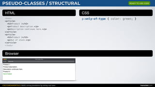 CSS FUNDAMENTALS: Build a strong foundation by solving real cases inarocket.com
HTML CSS
Browser
PSEUDO-CLASSES / STRUCTURAL
<body>
<article>
<h2>Product 1</h2>
<p>Product description.</p>
<p>Description continues here.</p>
</article>
<article>
<h2>Product 2</h2>
<p>Out of stock.</p>
</article>
</body>
p:only-of-type { color: green; }
Web page title
index.html
Product 1
Product description.
Description continues here.
Product 2
Out of stock.
READY TO USE CODE
 