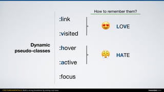 CSS FUNDAMENTALS: Build a strong foundation by solving real cases inarocket.com
Dynamic  
pseudo-classes
:link

:visited

:hover

:active

:focus
How to remember them?
😍 LOVE
😤 HATE
 