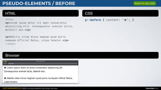 CSS FUNDAMENTALS: Build a strong foundation by solving real cases inarocket.com
HTML CSS
Browser
PSEUDO-ELEMENTS / BEFORE
<body>
<p>Lorem ipsum dolor sit amet consectetur
adipisicing elit. Consequuntur eveniet dicta,
deleniti eos.</p>
<p>Debitis vitae minus magnam quod porro
numquam officia! Natus, culpa tenetur.</p>
</body>
p::before { content: "★"; }
Web page title
index.html
★ Lorem ipsum dolor sit amet consectetur adipisicing elit.
Consequuntur eveniet dicta, deleniti eos.

★ Debitis vitae minus magnam quod porro numquam oﬃcia! Natus,
culpa tenetur.
READY TO USE CODE
 