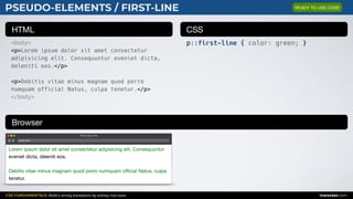 CSS FUNDAMENTALS: Build a strong foundation by solving real cases inarocket.com
HTML CSS
Browser
PSEUDO-ELEMENTS / FIRST-LINE
<body>
<p>Lorem ipsum dolor sit amet consectetur
adipisicing elit. Consequuntur eveniet dicta,
deleniti eos.</p>
<p>Debitis vitae minus magnam quod porro
numquam officia! Natus, culpa tenetur.</p>
</body>
p::first-line { color: green; }
Web page title
index.html
Lorem ipsum dolor sit amet consectetur adipisicing elit. Consequuntur
eveniet dicta, deleniti eos.

Debitis vitae minus magnam quod porro numquam oﬃcia! Natus, culpa
tenetur.
READY TO USE CODE
 