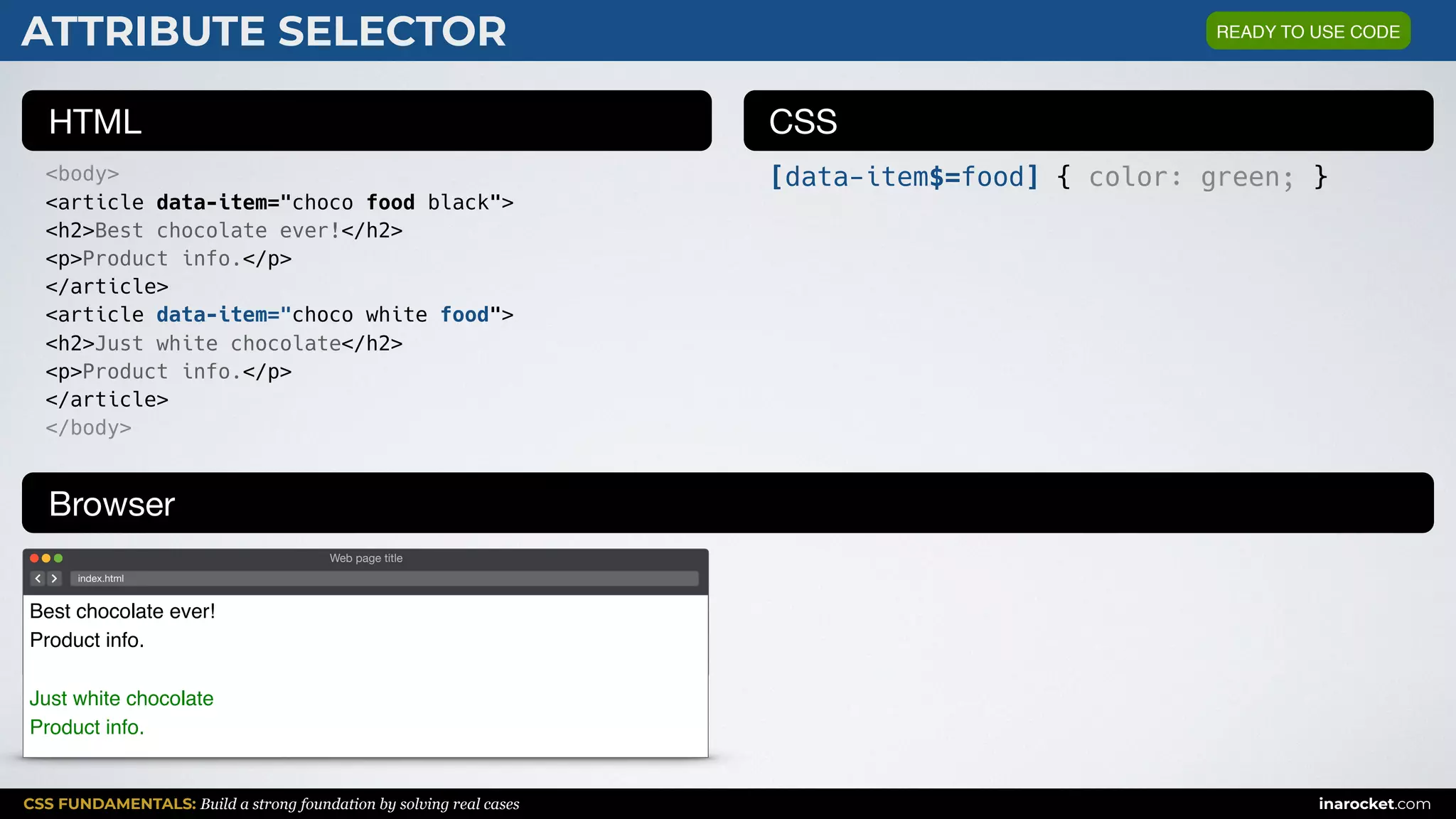 CSS FUNDAMENTALS: Build a strong foundation by solving real cases inarocket.com
HTML CSS
Browser
ATTRIBUTE SELECTOR
<body>
<article data-item="choco food black">
<h2>Best chocolate ever!</h2>
<p>Product info.</p>
</article>
<article data-item="choco white food">
<h2>Just white chocolate</h2>
<p>Product info.</p>
</article>
</body>
[data-item$=food] { color: green; }
Web page title
index.html
Best chocolate ever!
Product info.
Just white chocolate
Product info.
READY TO USE CODE
 