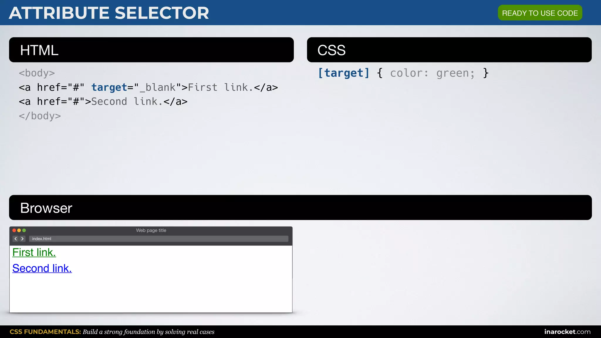 CSS FUNDAMENTALS: Build a strong foundation by solving real cases inarocket.com
HTML CSS
Browser
ATTRIBUTE SELECTOR
<body>
<a href="#" target="_blank">First link.</a>
<a href="#">Second link.</a>
</body>
[target] { color: green; }
Web page title
index.html
First link.
Second link.
READY TO USE CODE
 