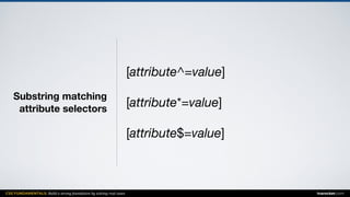 CSS FUNDAMENTALS: Build a strong foundation by solving real cases inarocket.com
Substring matching  
attribute selectors
[attribute^=value]

[attribute*=value]

[attribute$=value]
 